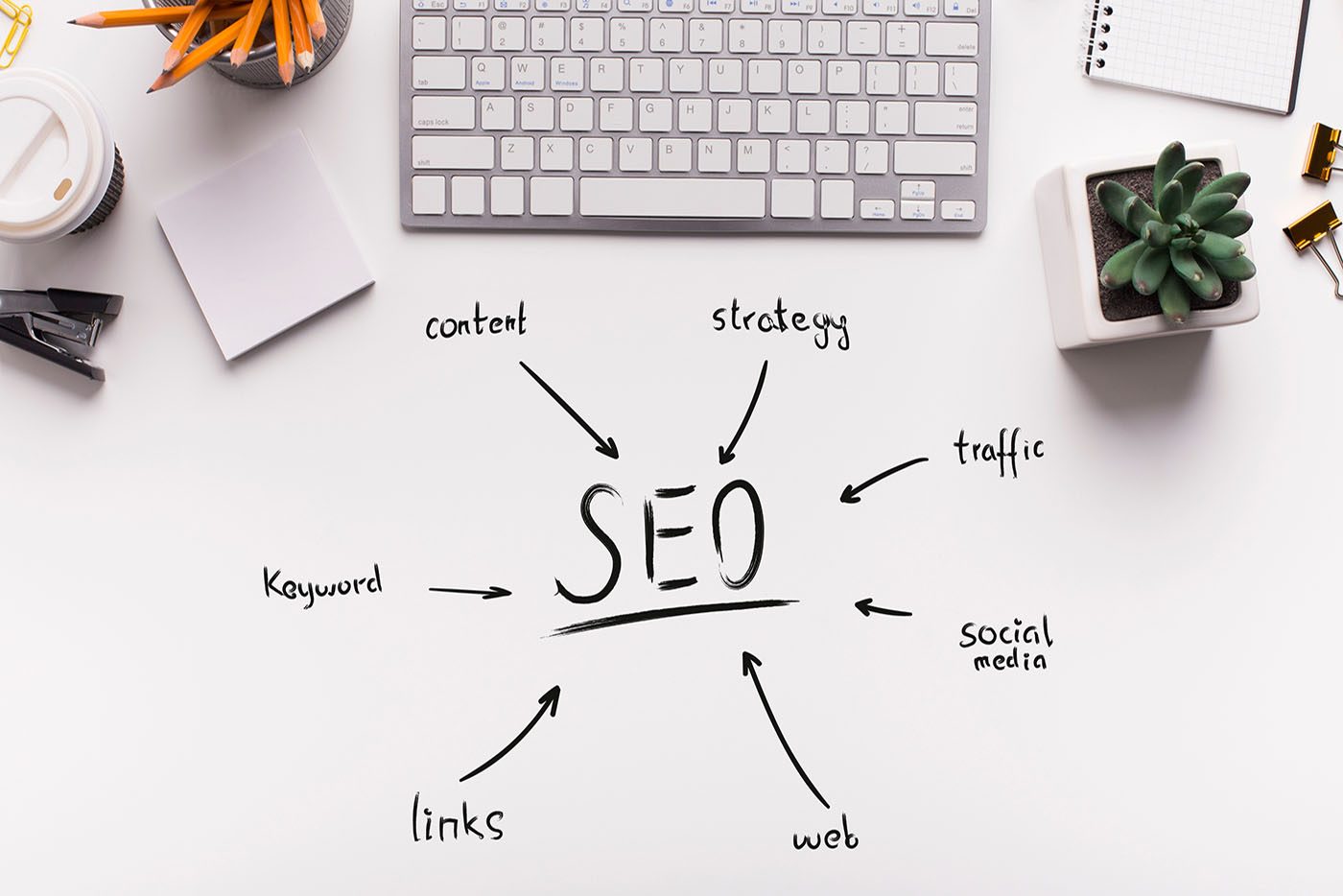 Πώς να μάθετε SEO (Πλήρης οδικός χάρτης)