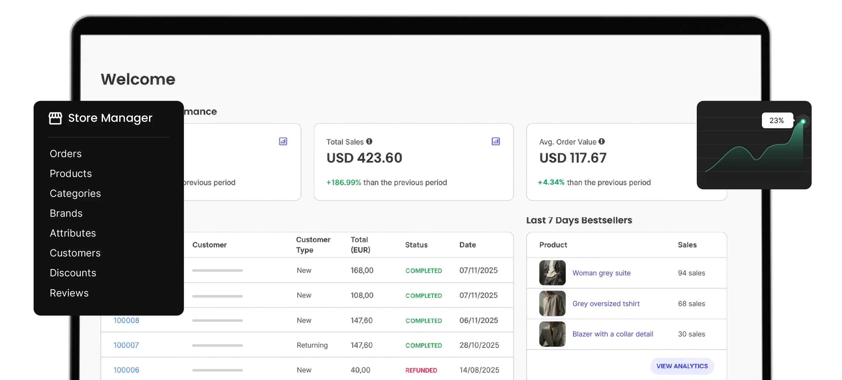 Launch your storefront in minutes with integrated ecommerce tools for products, payments, and orders.